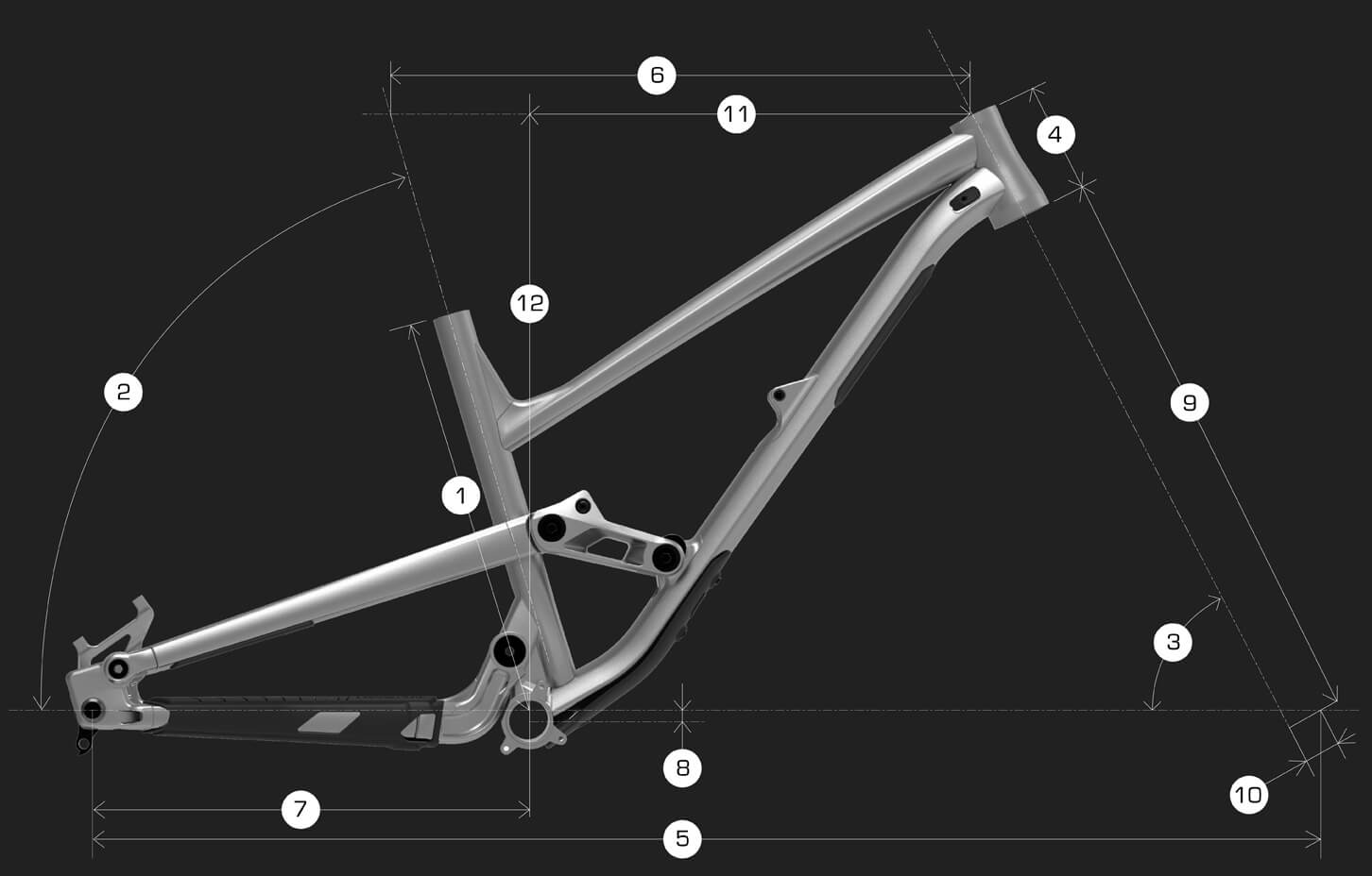 Commencal Clash Essential Dark Slate - геометрия