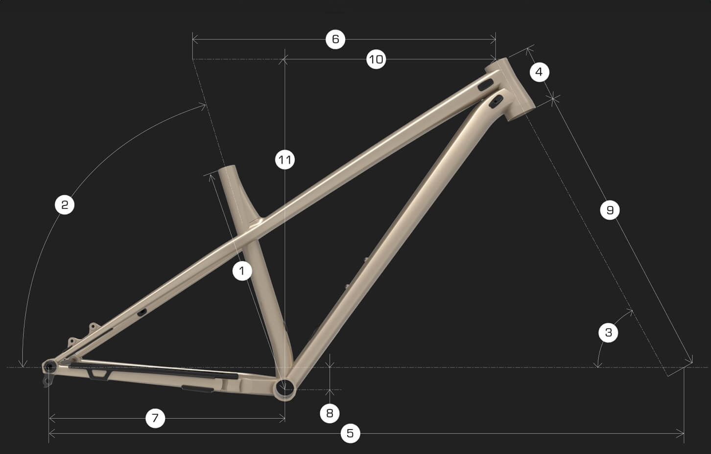 Commencal Meta HT AM Essential Keswick Green - геометрия