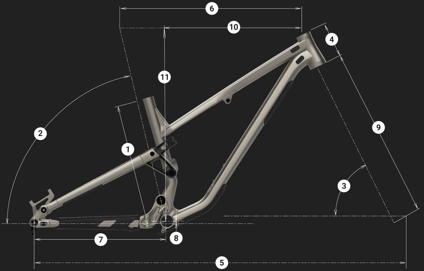 Commencal Meta SX v4 Essential Pure White - геометрия