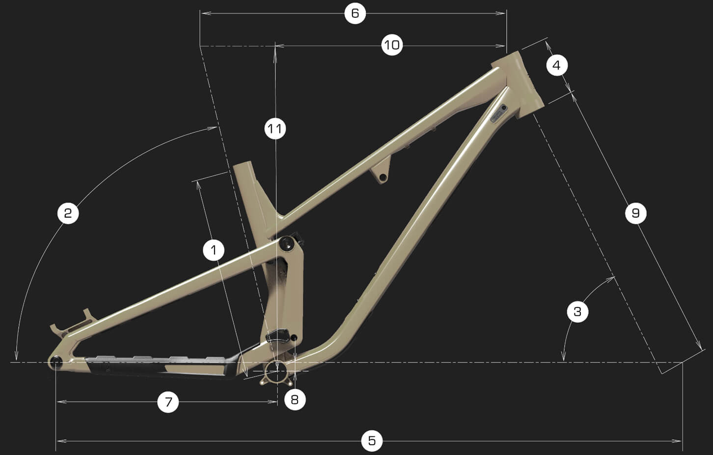 Commencal Meta SX v5 Essential Pure White - геометрия